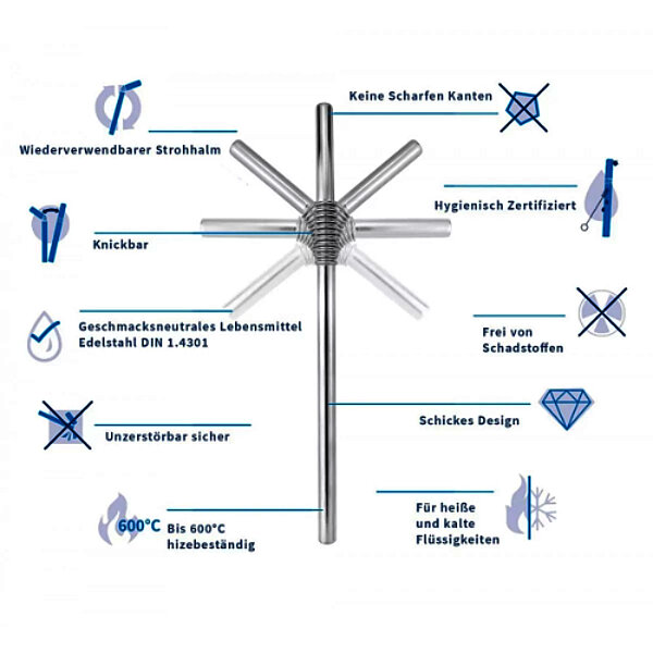 FiNiFuchs straw biegsame trinkhalme aus edelstahl