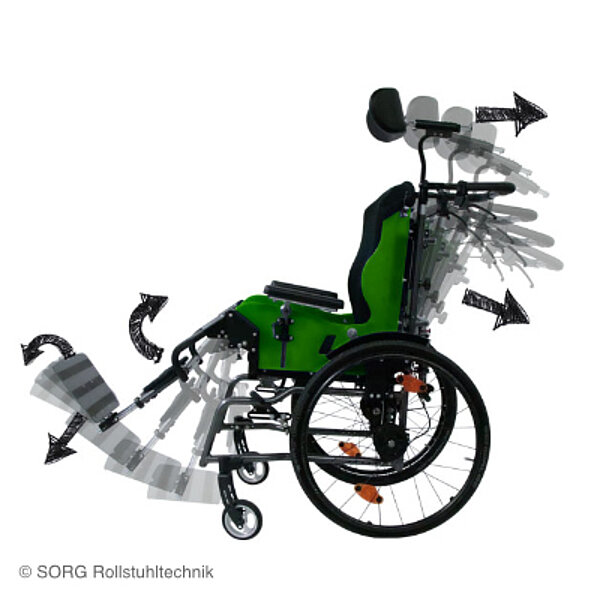 Dynamis MV Kinderrollstuhl Sorg FiNiFuchs Dynamis MV Kinderrollstuhl Sorg FiNiFuchs