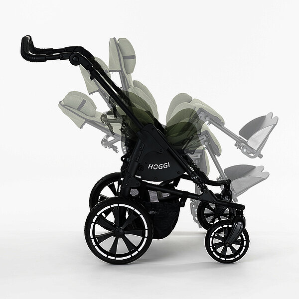 Trendline2025  galerie 2